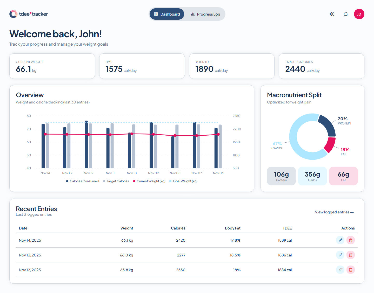 Dahsboard hero new